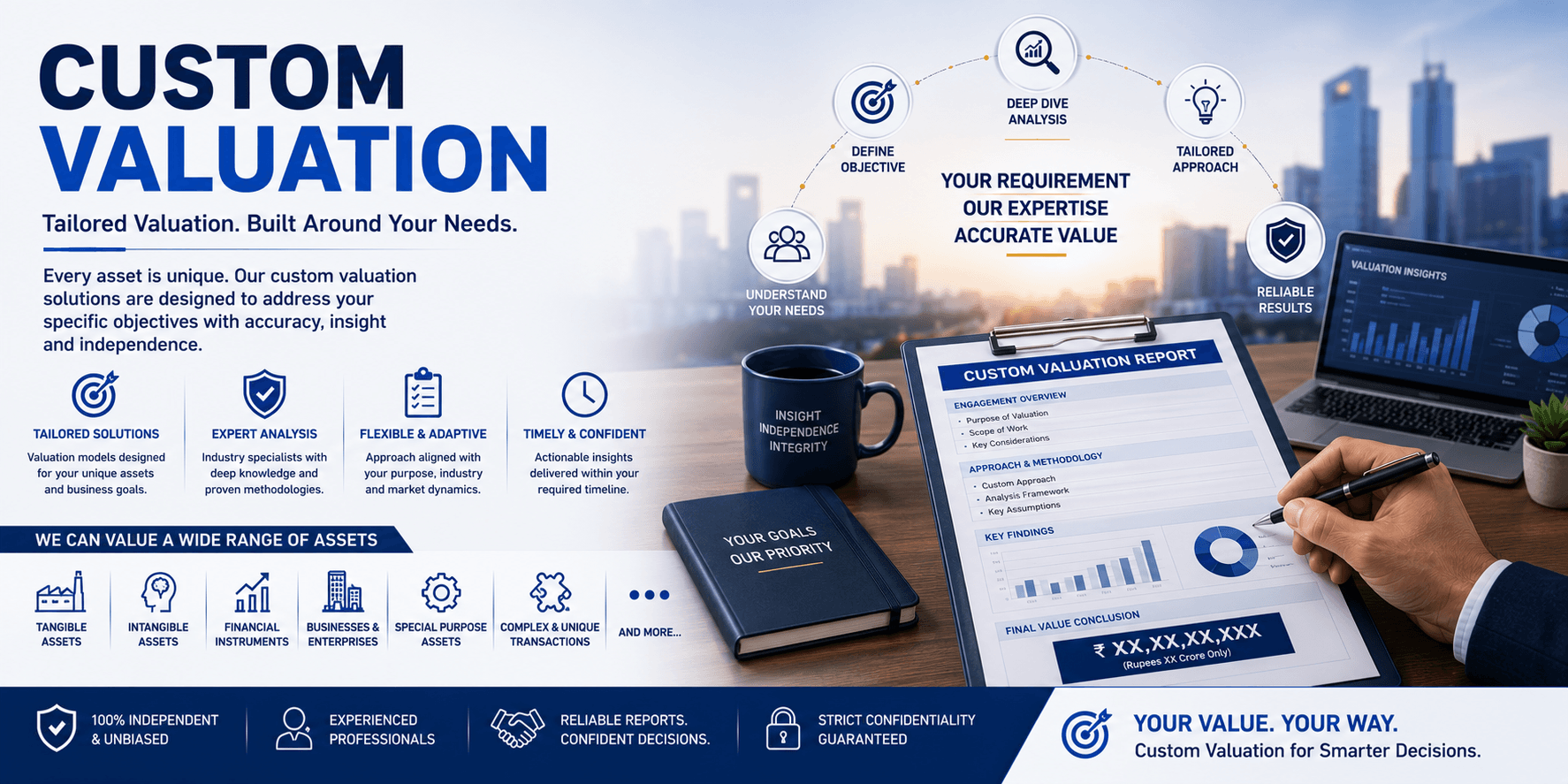 Custom Valuation Services | Shamuk India Shamuk India Custom Valuation Services – Tailored valuation solutions for unique assets, businesses, financial instruments, and specialized valuation requirements.