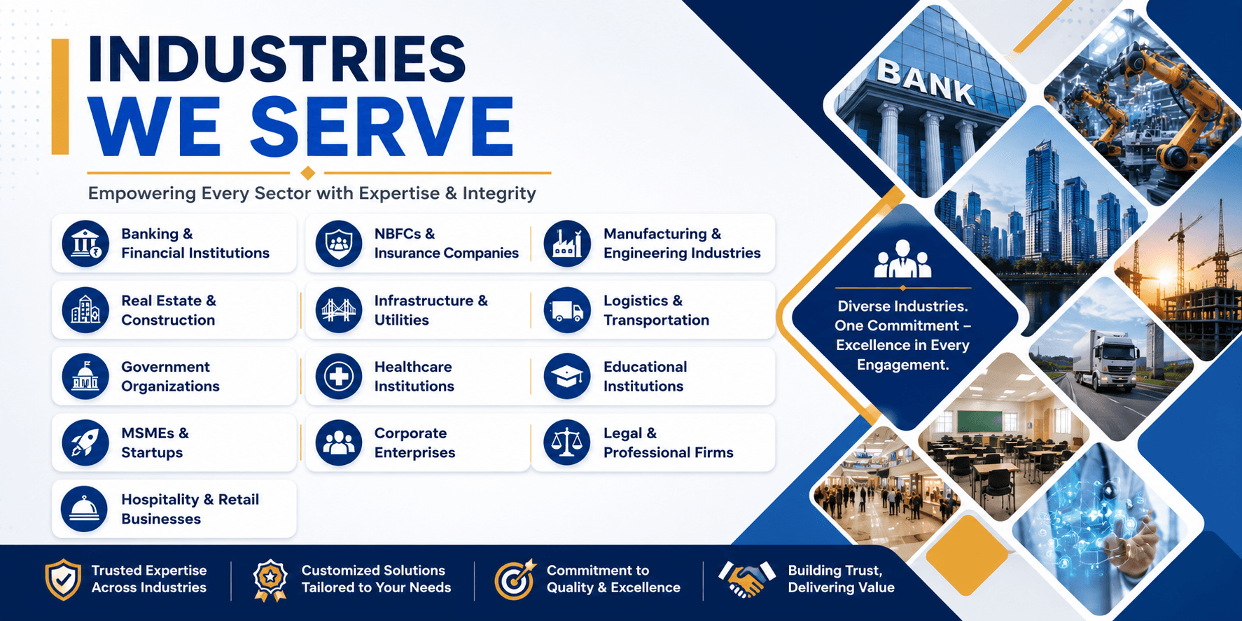 Professional corporate banner by Shamuk India showcasing industries served, including Banking & Financial Institutions, NBFCs & Insurance Companies, Manufacturing & Engineering Industries, Real Estate & Construction, Infrastructure & Utilities, Logistics & Transportation, Government Organizations, Healthcare Institutions, Educational Institutions, MSMEs & Startups, Corporate Enterprises, Legal & Professional Firms, and Hospitality & Retail Businesses. The design features modern industry icons, business imagery, cityscape visuals, and a blue-and-gold corporate theme. Industries We Serve | Shamuk India