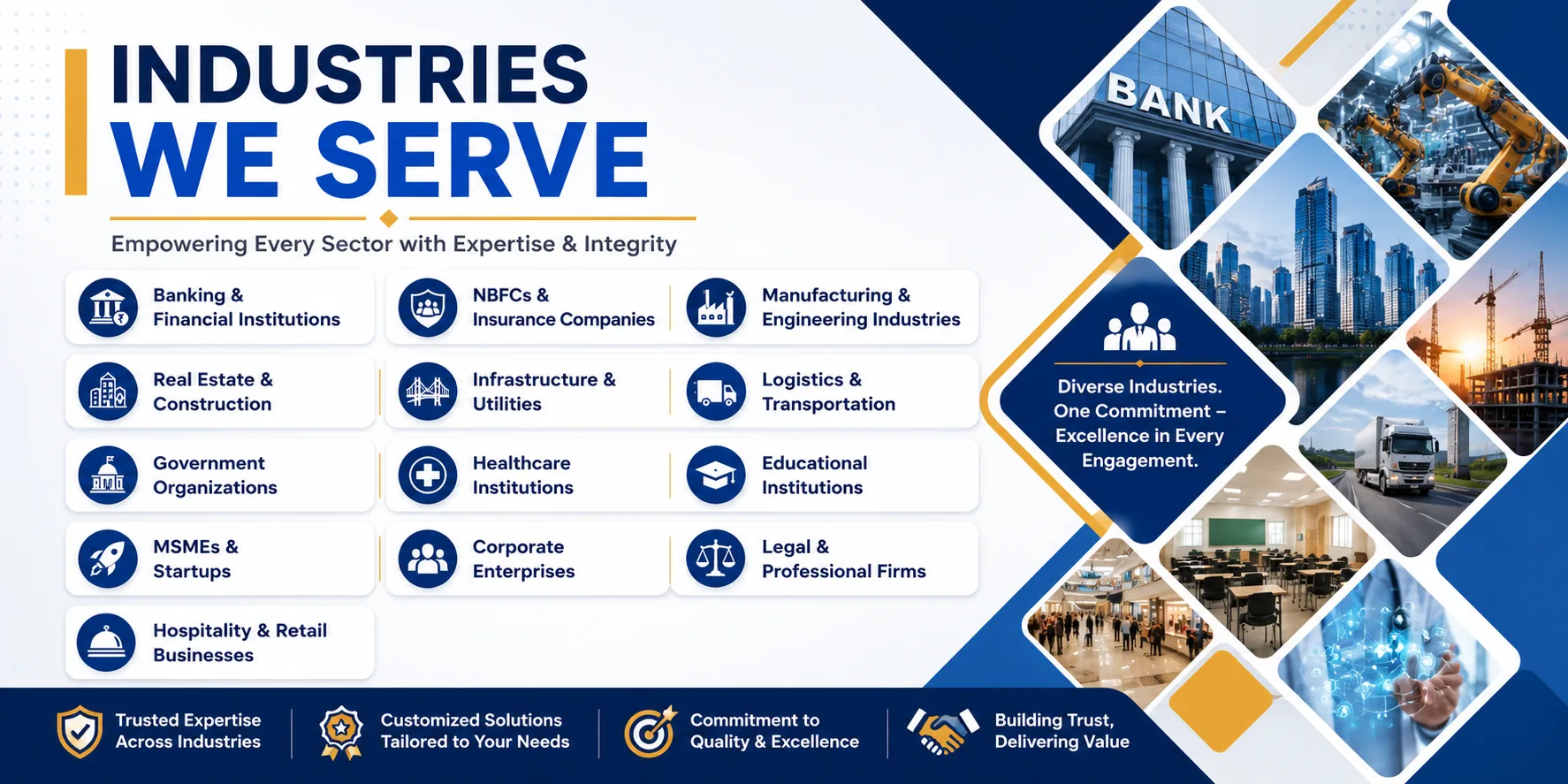 Industries We Serve | Shamuk India