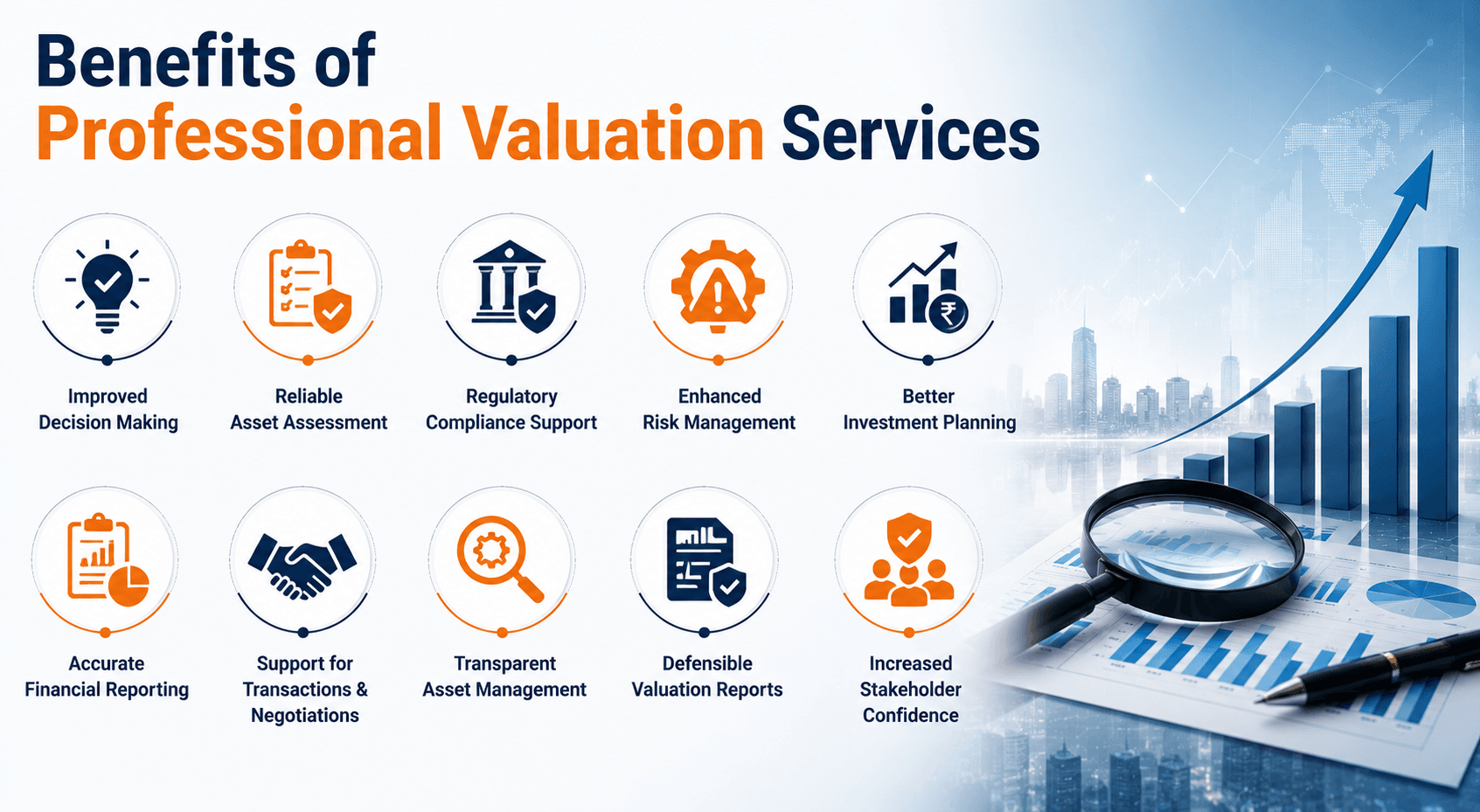 Professional valuation services infographic illustrating key benefits including improved decision making, reliable asset assessment, regulatory compliance, risk management, investment planning, financial reporting, transaction support, asset transparency, defensible valuation reports, and stakeholder confidence by Shamuk India.