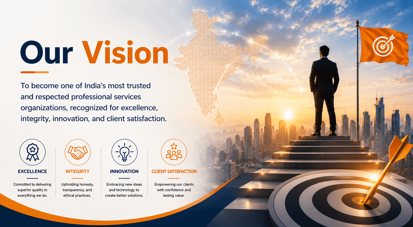 Shamuk India vision banner featuring a dotted India map, modern city skyline, professional leader, and growth pathway symbolizing excellence, integrity, innovation, and client satisfaction across India.