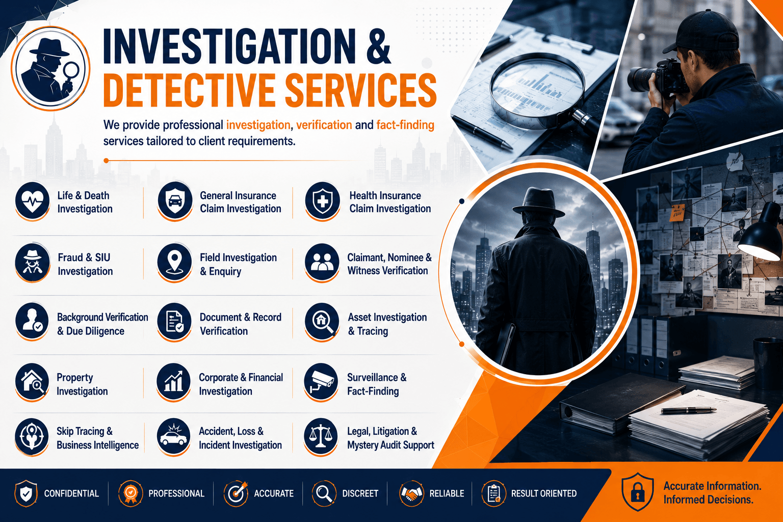 Investigation and Detective Services banner featuring professional investigation, insurance claim investigation, fraud and SIU support, field investigation, background verification, asset tracing, surveillance, corporate investigation, and legal investigation services across India.